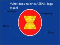 The story of ASEAN camping. At Payap university. I learned that there are 10 countries in ASEAN. -  ppt download