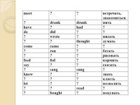 Clothes. -  ppt download