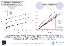 Symposium on the Superconducting Science and Technology of Ingot Niobium September 22-24, 2010, Thomas Jefferson National... 