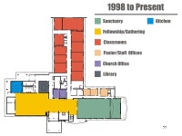 The Church is… 1. God’s people 2 Our Facility is… ppt download