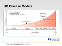 When does Huntington’s Disease Begin? Richard Dubinsky, MD, MPH University of Kansas 11/16/ ppt download