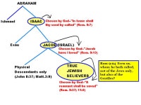 1437 the 3588 carcass 4430 is, 5600 there 1563 will the 3588 eagles 105 be gathered together G4430 πτω ͂ μα. -  ppt download