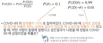[BoostCamp AI Tech / Day 5] AI Math 8강 - 베이즈 통계학
