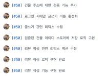 Git Flow 톺아보기
