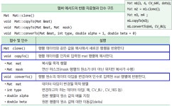 [HCI] 05. 관심영역 지정, 로고 삽입