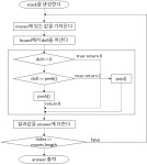 크레인 인형뽑기 게임