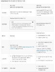(2025년 최신)어도비 프리미어 프로 무료 다운 설치 방법 및 시스템 요구 사항