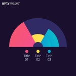 Healthcare insurance expenditures infographic chart design element (1446311166) - 게티이미지뱅크