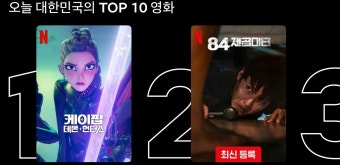 더쿠 - 다시 넷플릭스 영화부문 한국1위로 올라온 케데헌...jpg