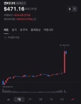 비.엔.씨테크 | 더쿠 - 엔! 비! 디! 아! 내 이름이 뭐라구우우우!!!!?!!???