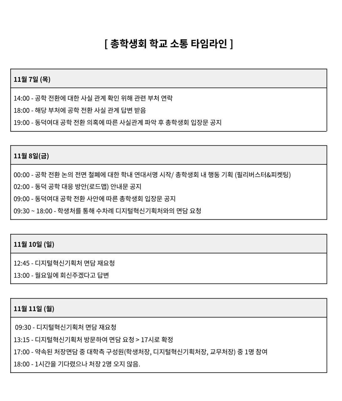 동덕여대, 남녀공학 전환 논의 결렬...본관 점거 계속 여부 논란 심화