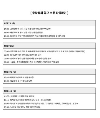 더쿠 - 입장문으로도 거짓말 하면서 학생들과 무려 7일 간 면담을 거절 중인 동덕여대