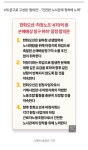 더쿠 - [단독] 한화오션, 470억 파업 손배 취하… 노란봉투법 취지 노사합의 나왔다