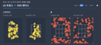 더쿠 - 오늘 문학 스트존 대박이다