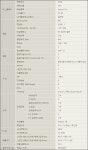 더쿠 - 옛날 티비랑 올인원PC 활용할 데 있을까?