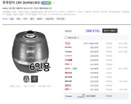 더쿠 - ㅇㄷㄷ 밥솥 사야하는 데 뭐 살까?