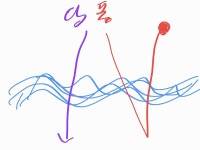 더쿠 - 나 왜 퐁당할때 퐁이 올라가는건지 이제 알았음