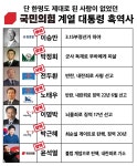 더쿠 - 단 한번도 제대로 된 사람이 없었던 국민의힘 계열 대통령 흑역사