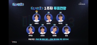 더쿠 - 미스터트롯3 1주차 투표현황