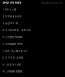 더쿠 - 티빙 검색어 1위가 닥터x 시즌1이네