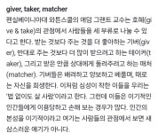 더쿠 - 블라) 소개팅 첫 날에 모텔 잡으면 그 뜻이야?