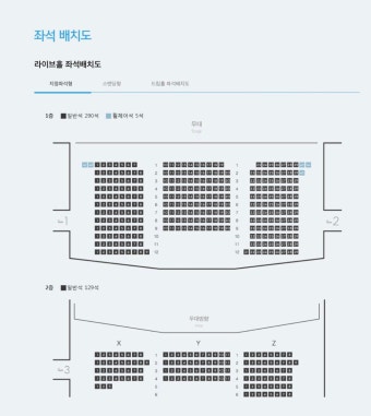 더쿠 - 김지원 팬미팅 규모를 알아보자