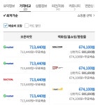 더쿠 - 가성비 노트북 필요한 사람? 삼성 갤럭시북4 i5 256g 58만원대 (지마켓 스마일페이 가능한 사람)