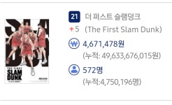 더쿠 - 475만 달성~~~~🎉🎉🎉🎉🎉