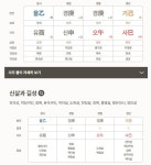 더쿠 - 사주 좀 봐줄 수 있어?