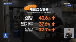 더쿠 - 붕어빵 가격 근황