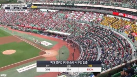 더쿠 - [KBO] 역대 준PO 1차전 승리시 PO 진출 확률