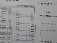 더쿠 - [단독]대전의 A주류업체, ‘수돗물로 소주 만든다’