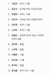 더쿠 - 챗지피티의 역대 대통령 한줄평가