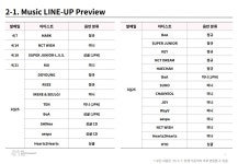 더쿠 - 2025년 SM 3분기 아티스트 라인업