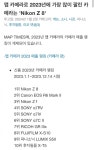더쿠 - 일본에서 발표된, 작년에 제일 많이 팔린 카메라&렌즈 순위