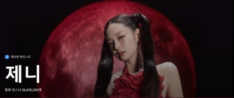 더쿠 - 케이팝 아티스트 현재 스포티파이 월별 리스너 TOP 10