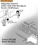 더쿠 - 굽은 다리역 ㅇㅇ약국 (*플러스 앞 그 약국) -키크니 사연을 그려드립니다