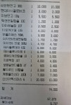 더쿠 - 지난주에 남대문 약국 다녀왔어