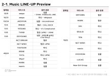 더쿠 - 2025년 SM 1분기 아티스트 라인업