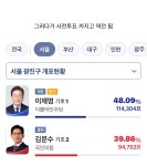 더쿠 - ???: 광진구 니가 뭔데 강남 3구인 줄 알고 나대