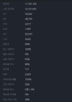 더쿠 - 직업 라라인데 보스 어디까지 잡을수있을까?