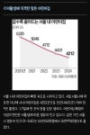 더쿠 - 어린이집 1.7일에 하나씩 문닫는다
