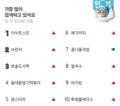 더쿠 - 사실상 핑계고 시상식 최대 수혜자