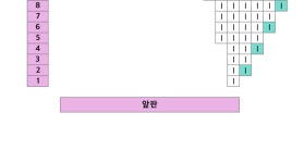 더쿠 - 블루웨이브 가디건 도안 해석 좀 도와줄 수 있을까?