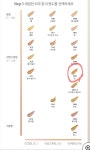 더쿠 - 에뛰드 더블래스팅 색상 선택 이래라 저래라 부탁해..ㅠㅠ(표o)
