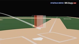 더쿠 - [KBO] 방송사에게도 제공되기 시작한 3D ABS 스트라이크 존.gif