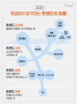 더쿠 - 1020 세대가 생각하는 요즘 트렌드의 흐름
