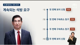 김용현 전 국방부 장관, 보석 조건 거부…구치소 떠나지 않겠다