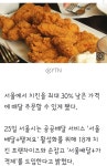 더쿠 - 서울러 땡겨요 어플 에서 치킨 먹자 ) 서울 치킨값 30% 낮아진다...공공배달앱 가격제 도입