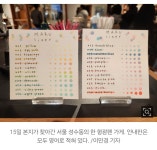 더쿠 - 한국어 사라진 성수동… “노 코리안, 온리 잉글리시”